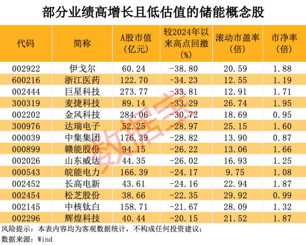 诚信双盈配资 公司互动丨这些公司披露在机器人、跨境支付等方面最新情况