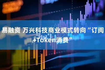 易融资 万兴科技商业模式转向“订阅+Token消费”