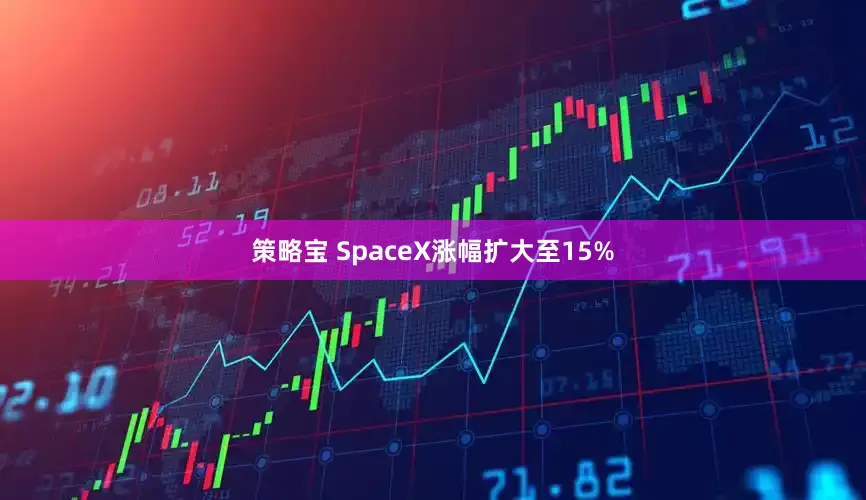 策略宝 SpaceX涨幅扩大至15%